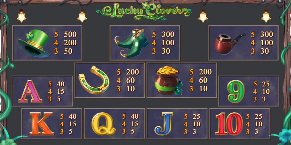 สัญลักษณ์พื้นฐานเกมสล็อตออนไลน์ Lucky Clover