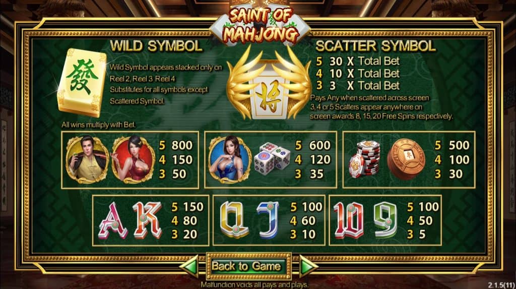 สัญลักษณ์ทั้งหมดของเกมสล็อตออนไลน์ Saint Of Mahjong