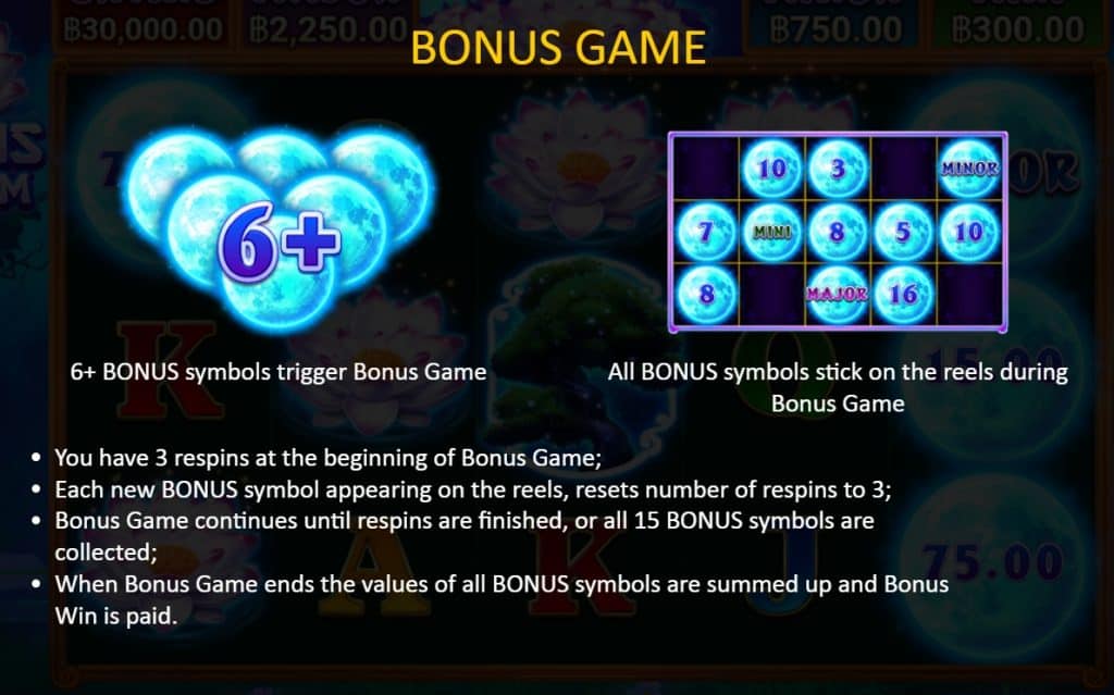 เกมสล็อต Lotus Charm จากค่าย BOOONGO