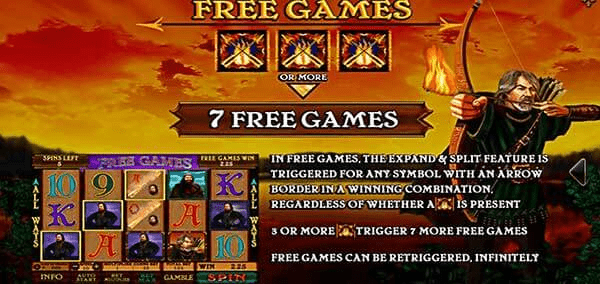 Freegame Feature