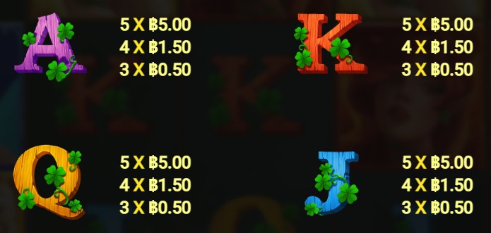 สัญลักษณ์ A,K,Q,J เกมสล็อตออนไลน์ Clover fortunes