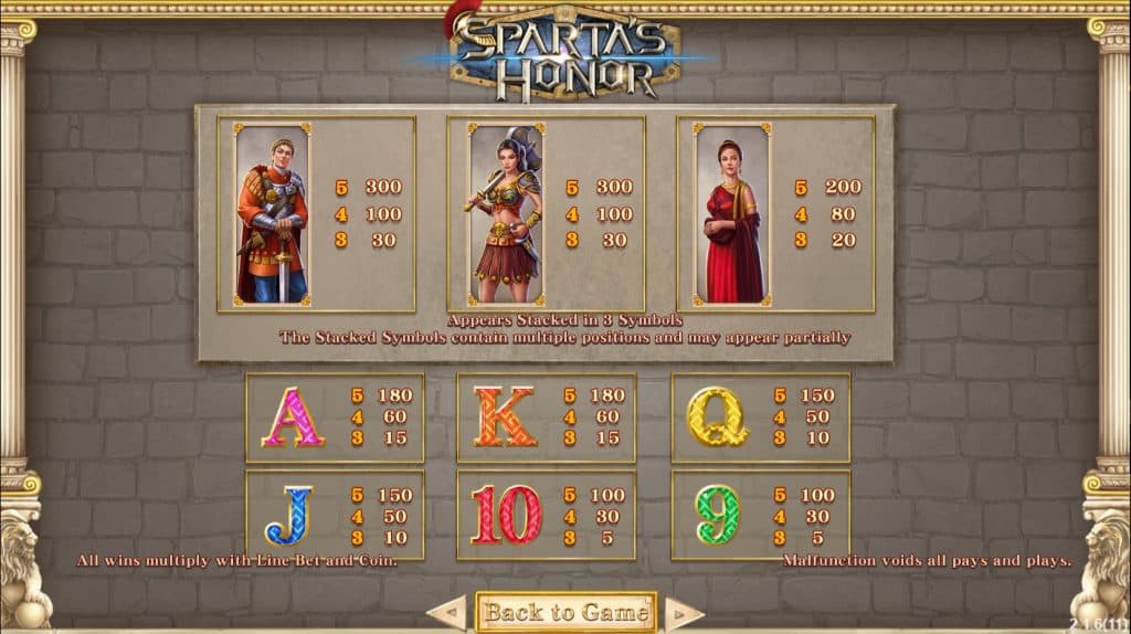 สัญลีกษณ์พื้นฐานเกมสล็อตออนไลน์ Sparta's Honor